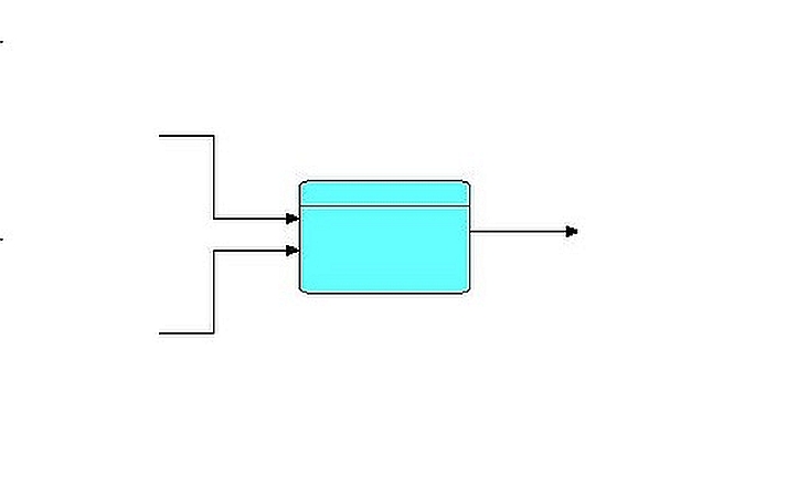 Diagram I