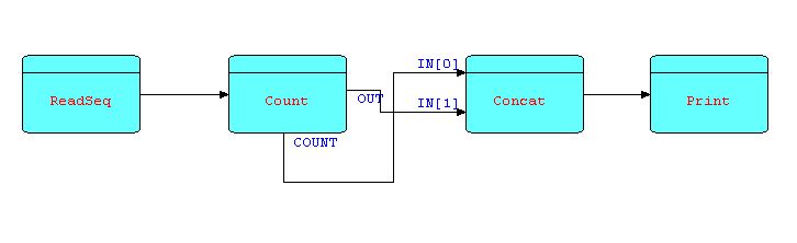 Diag10