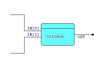 Diag2