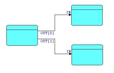 Diag5