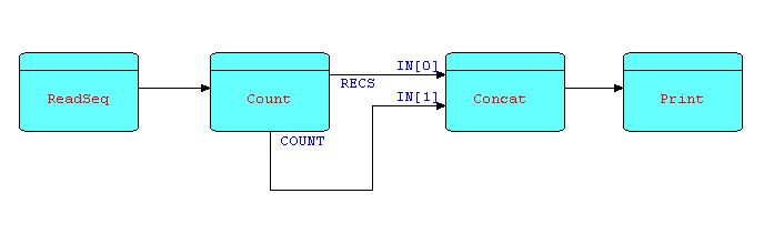 Diag9